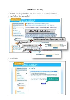 วิธีเรียน e-learning