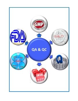 QA and QC