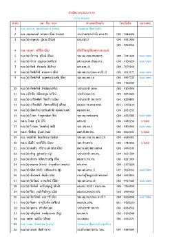 ทำเนียบ ตท.2435_30-10-60