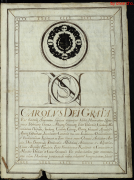 [Carta de Carles II als jurats de la ciutat de Girona]