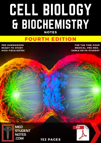 Cell_Biology___Biochemistry_-_4th_Ed