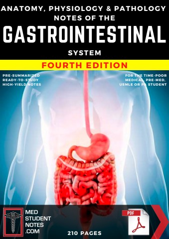 Gastrointestinal_System_-_4th_Ed