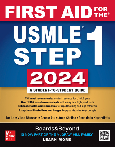 First Aid for the USMLE Step 1 2024, 24th Edition