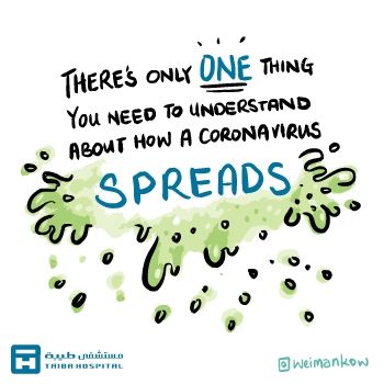 Coronavirus 