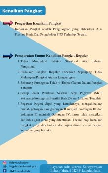 Kenaikan Pangkat FIX