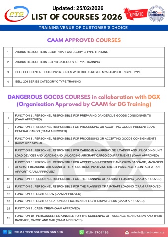 Update List of Courses 2026