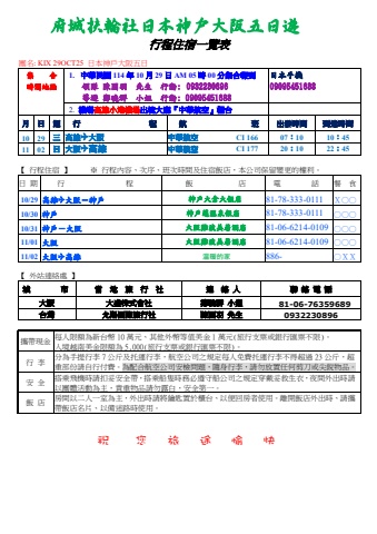 府城扶輪社神戶大阪5日豪華之旅