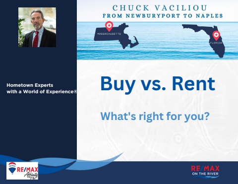 Buy vs Rent