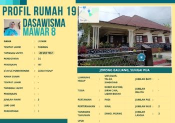 TP-PKK Nagari Sungai Pua_Jorong Galuang_Dasawisma Mawar 8_Rumah 19