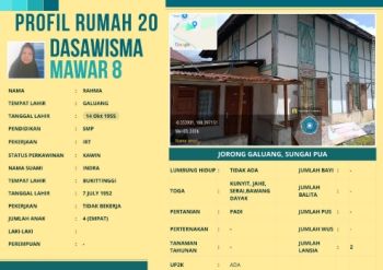 TP-PKK Nagari Sungai Pua_Jorong Galuang_Dasawisma Mawar 8_Rumah 20