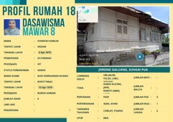 TP-PKK Nagari Sungai Pua_Jorong Galuang_Dasawisma Mawar 8_Rumah 18