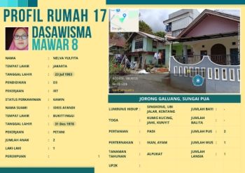 TP-PKK Nagari Sungai Pua_Jorong Galuang_Dasawisma Mawar 8_Rumah 17