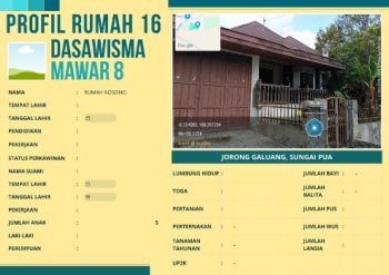 TP-PKK Nagari Sungai Pua_Jorong Galuang_Dasawisma Mawar 8_Rumah 16