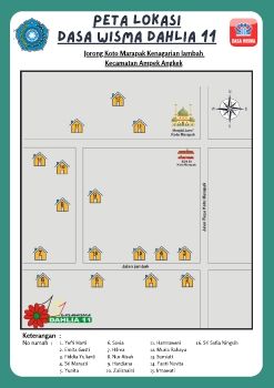 dasawisma 11 jorong koto marapak kenagarian lambah kecamatan ampek angkek