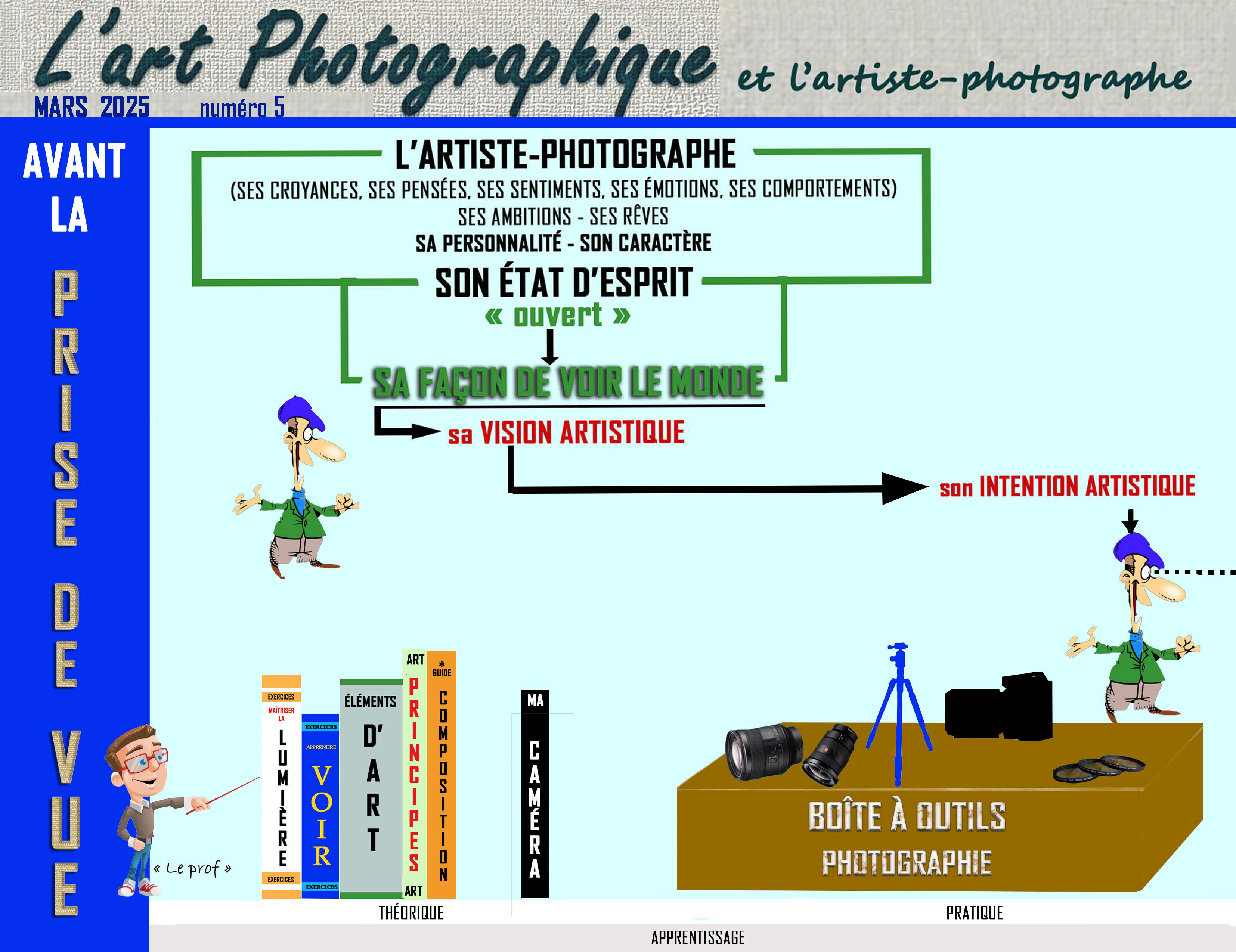 BULLETIN D'ART PHOTOGRAPHIQUE no 5