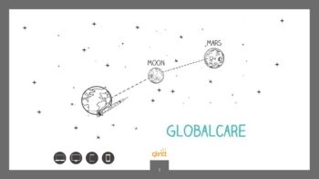 Globalcare