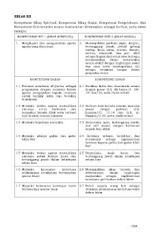 SMASMK KELAS 12 (1)