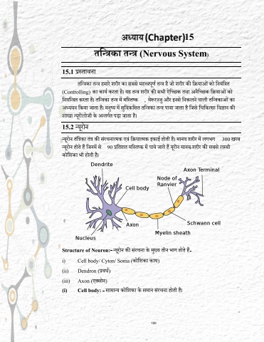 Human Anatomy & Physiology Hindi final 1