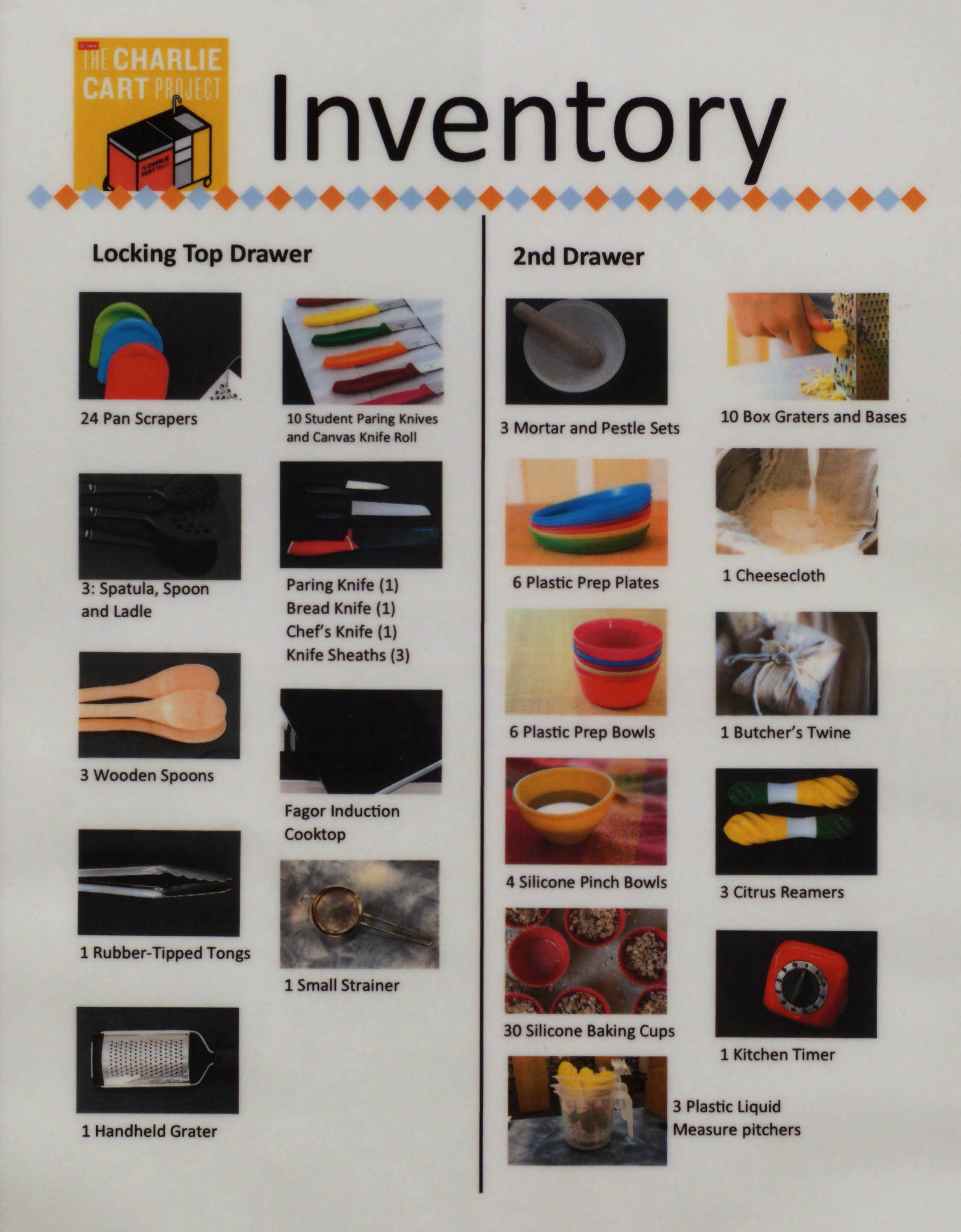 Charlie Cart Inventory Sheets