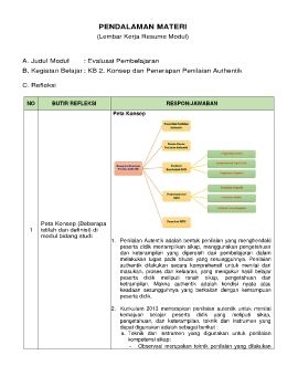 Resume KB 2 Evaluasi Pembelajaran (Suardi)
