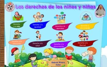 los derechos de los niños y niñas