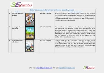 3EzSeries book collection summaries