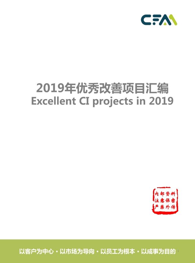 2019年优秀改善项目汇编