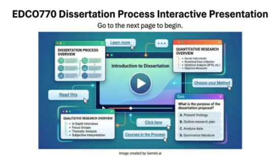 edco770_interactive presentation-module 2
