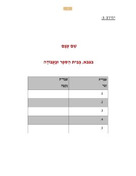 IDF eCur NM mathilim 2 units 3-4 070920