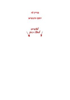 ebook IDF reem verbs 020221