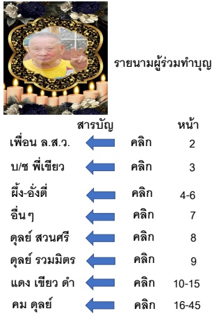 รายชื่อผู้ร่วมทำบุญ แดงเขียวดำ ลสว