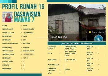 TP-PKK Nagari Sungai Pua_Jorong Galuang_Dasawisma Mawar 7_Rumah 15