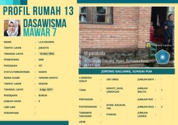 TP-PKK Nagari Sungai Pua_Jorong Galuang_Dasawisma Mawar 7_Rumah 13