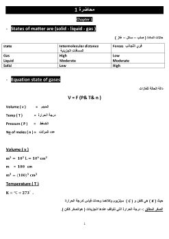 chemistry