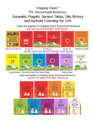 stepping stones curriculum dec2025