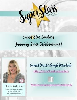 Leaders SuperStars January 2019 Stats Celebrations