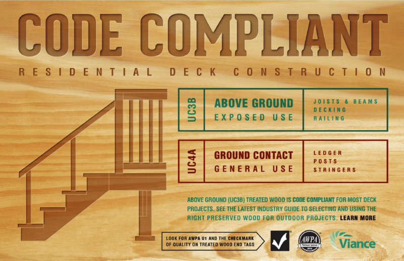 Viance Treated Wood Code Compliance