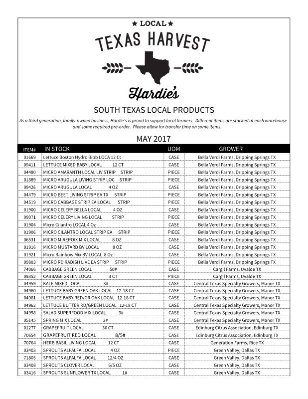 Local Workbook - May 2017 V1.xlsx - South