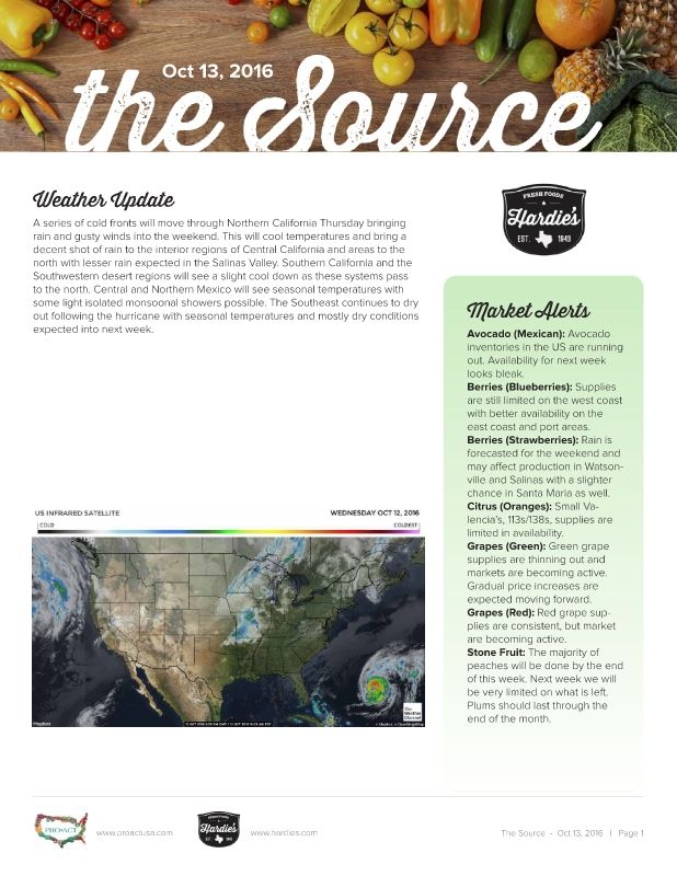 TheSource_Hardies_13OCT2016