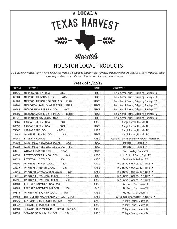 Local Workbook - May 2017 V4.xlsx - ALL LOCATIONS