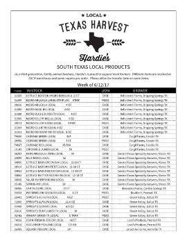 Local Workbook - June 2017 V2 - Dallas