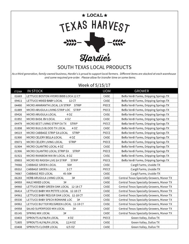 Local Workbook - May 2017 V3 - ALL LOCATIONS