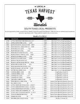 Local Workbook - May 2017 V5 - ALL DCs