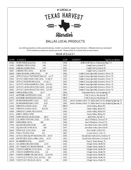 Local Workbook - June 2017 V2 - Dallas