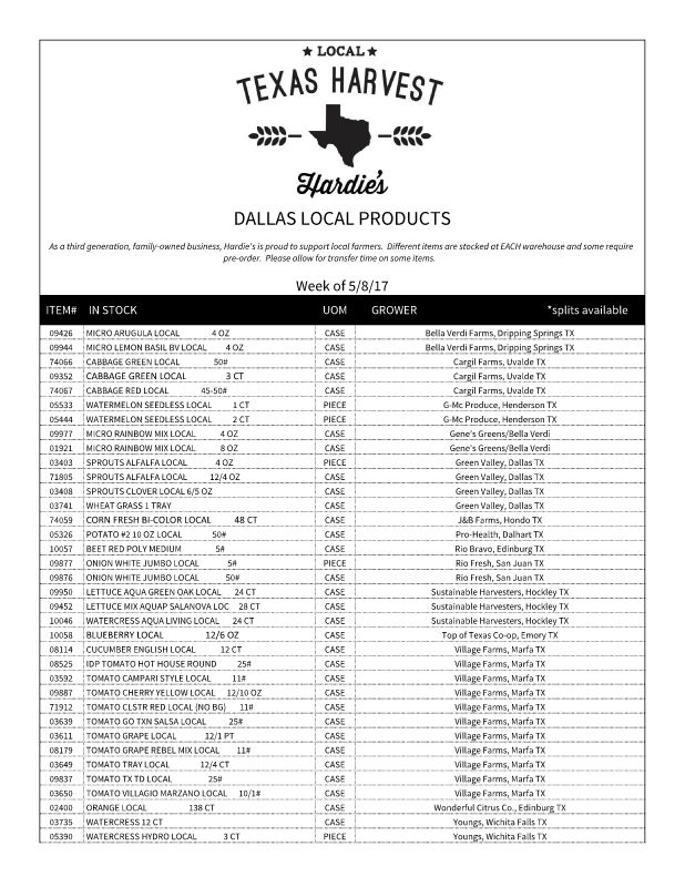 Local Workbook - May 2017 V2.xlsx - Dallas