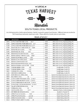 Local Workbook - June 2017 V1 - Dallas