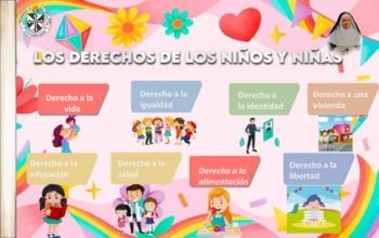 los derechos de los niños y niñas - AUTOR   Verónica Perez Rojas