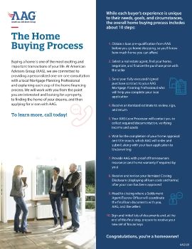AAG128_Home Buying Process Flyer