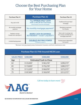 AAG030_Choose the Best Plan flyer