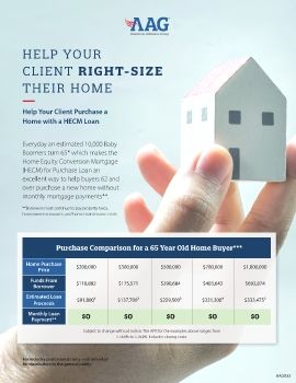 AAG033_Help Your Client Right Size Alternate